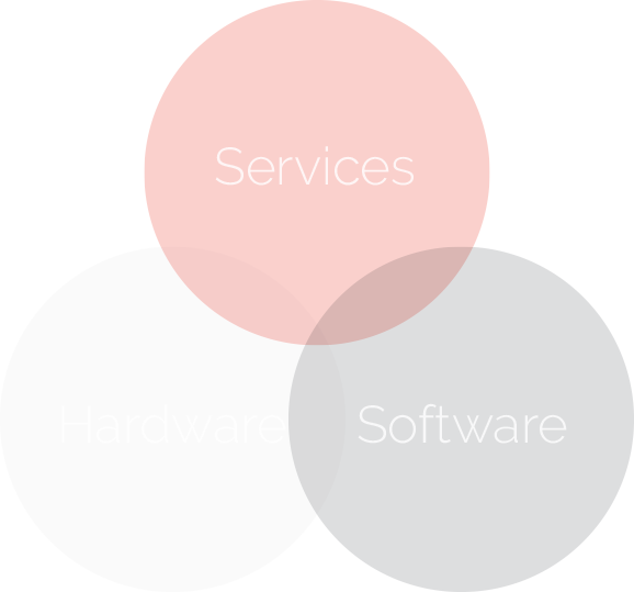Thinfilm's Smart Product Solution Links Brands To Consumers - Eye Shadow Clipart (578x539), Png Download