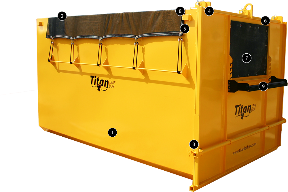 Titan Leaf Box Standard Features - Titan Leaf Box Clipart (1200x670), Png Download