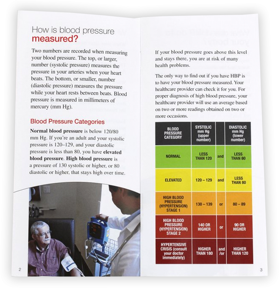 High Blood Pressure Booklet Inside View - Brochure Clipart (1000x1000), Png Download