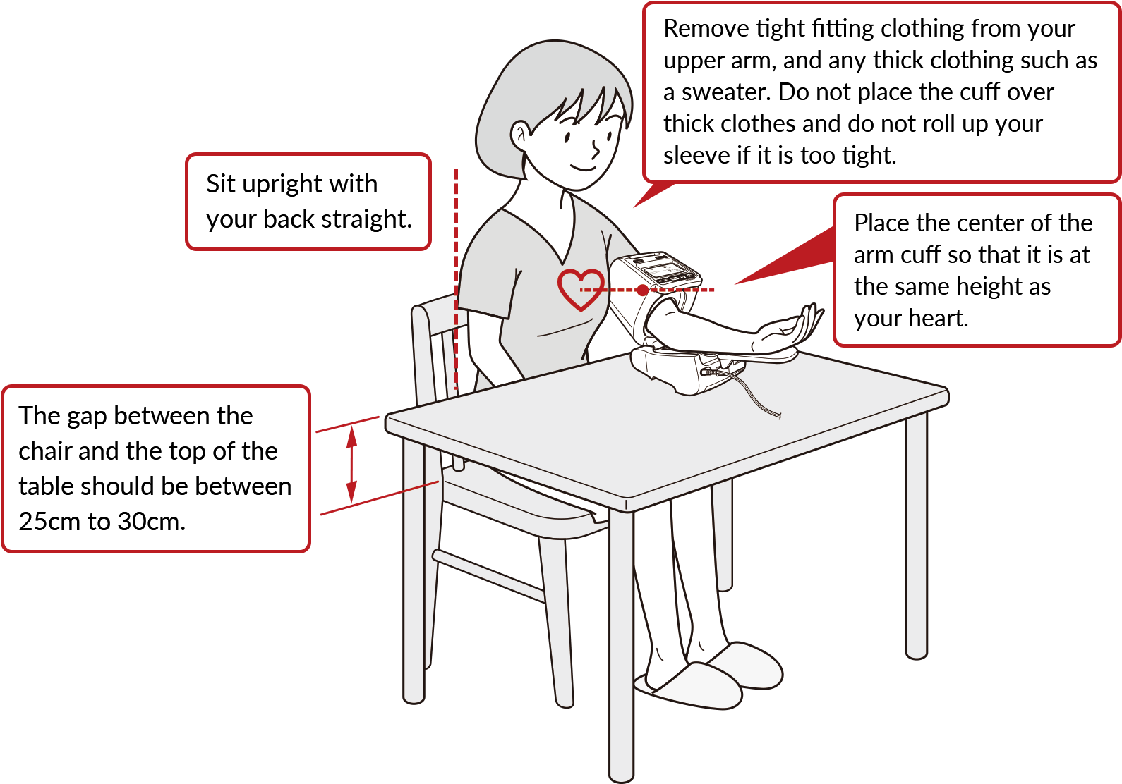 Upper Arm Blood Pressure Monitor（fully Automatic Type） - Arm Position Blood Pressure Clipart (1600x1139), Png Download