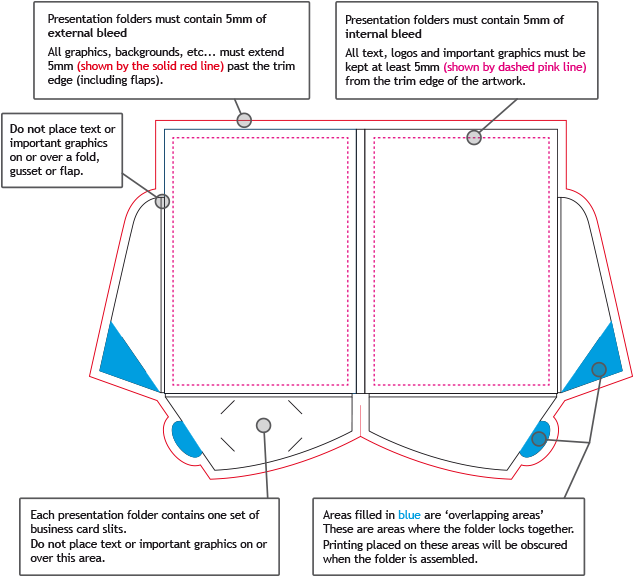Diagram Clipart (638x612), Png Download
