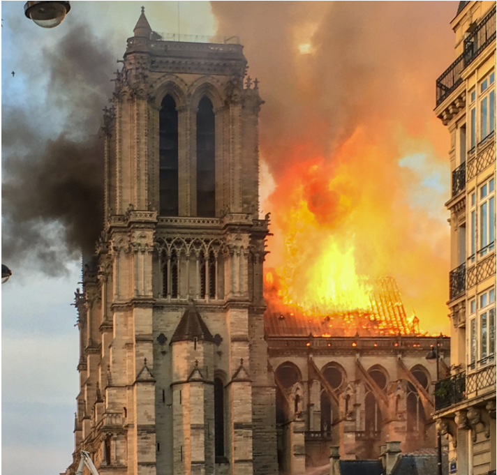 Notre Dame Fire Paris - Notre Dame De Paris Clipart (985x680), Png Download