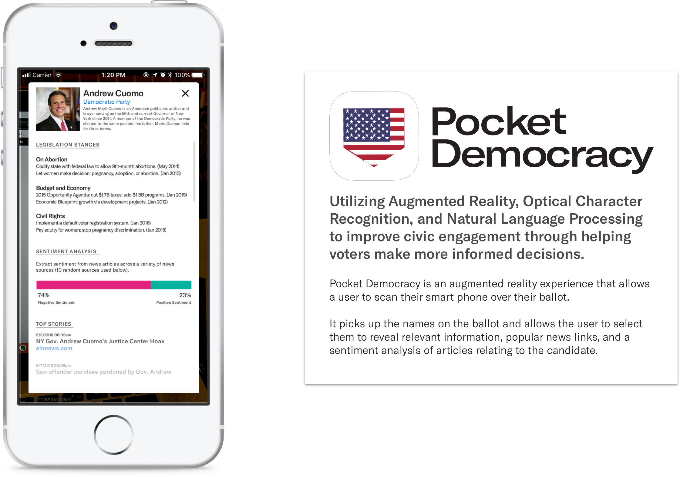 A More Informed Voting Experience - Skeleflex Clipart (2242x1574), Png Download