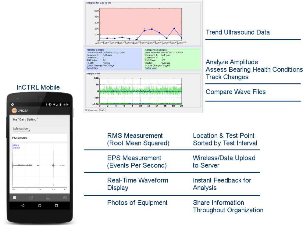 Inctrl X - Smartphone Clipart (1000x750), Png Download