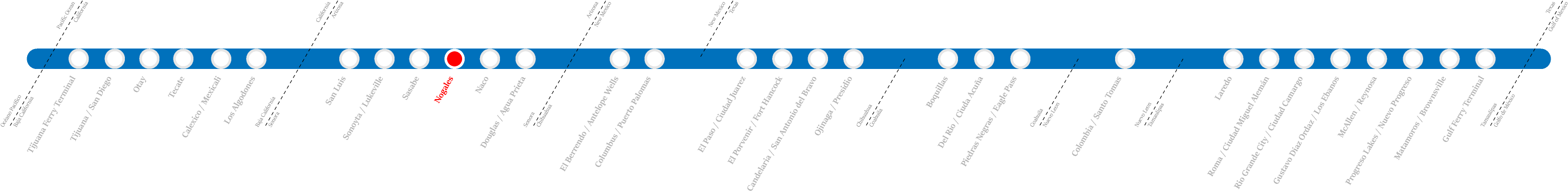 Statistical Graphics Clipart (3312x720), Png Download