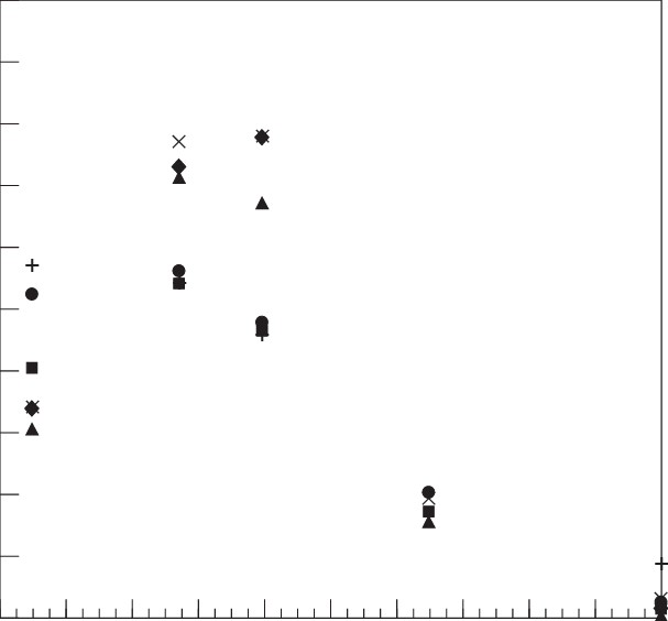 Diurnal Cycle Of Surface Temperatures Of A Representative - Monochrome Clipart (607x564), Png Download