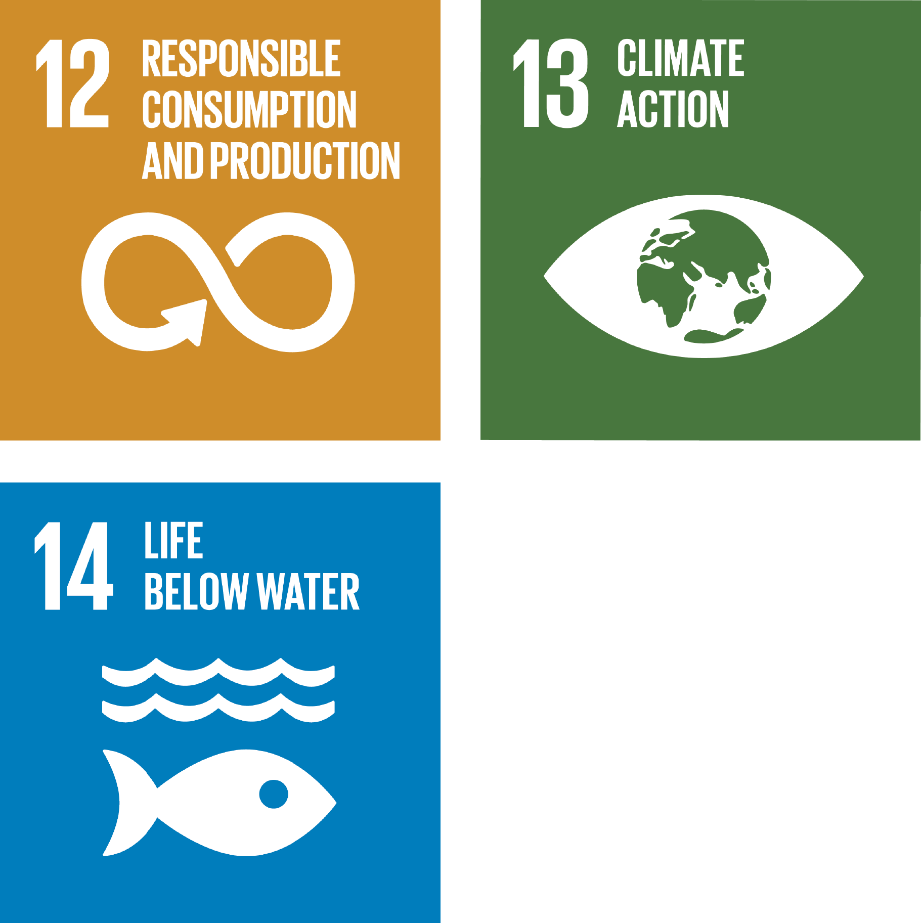 Global Goals - Sustainable Goals Climate Action Clipart (1821x1825), Png Download