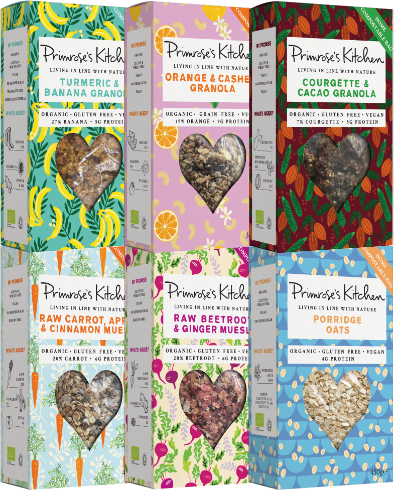 Breakfast Lovers Hamper - Publication Clipart (1604x1258), Png Download