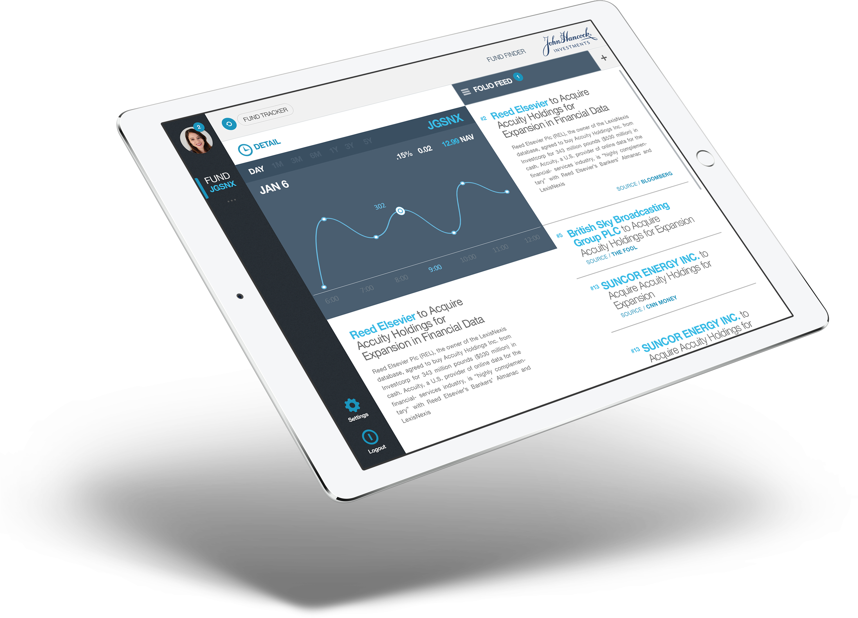 Agency - Tablet Computer Clipart (3252x2442), Png Download