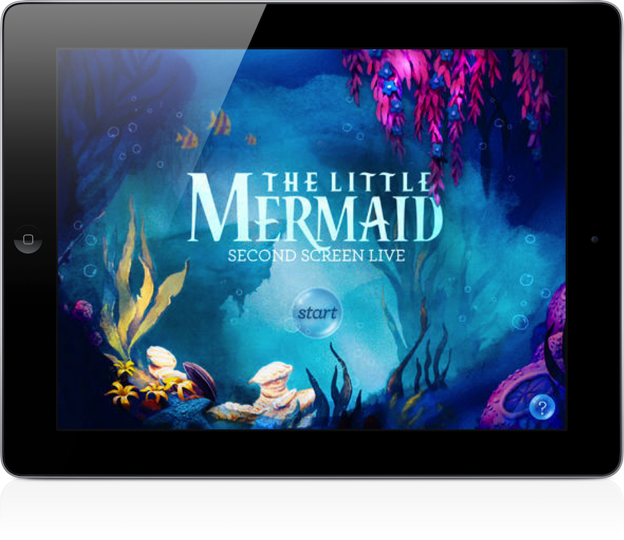 Little Mermaid Clipart (900x780), Png Download