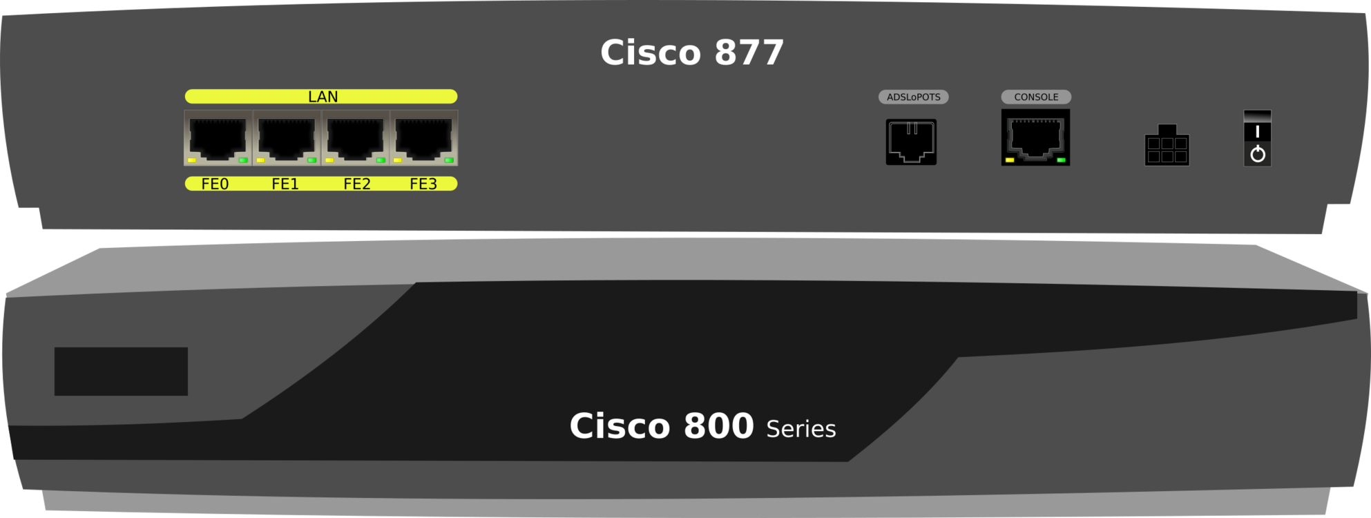 Router Dsl Modem Cisco Systems Asymmetric Digital Subscriber - Cisco C877 Clipart (1985x750), Png Download