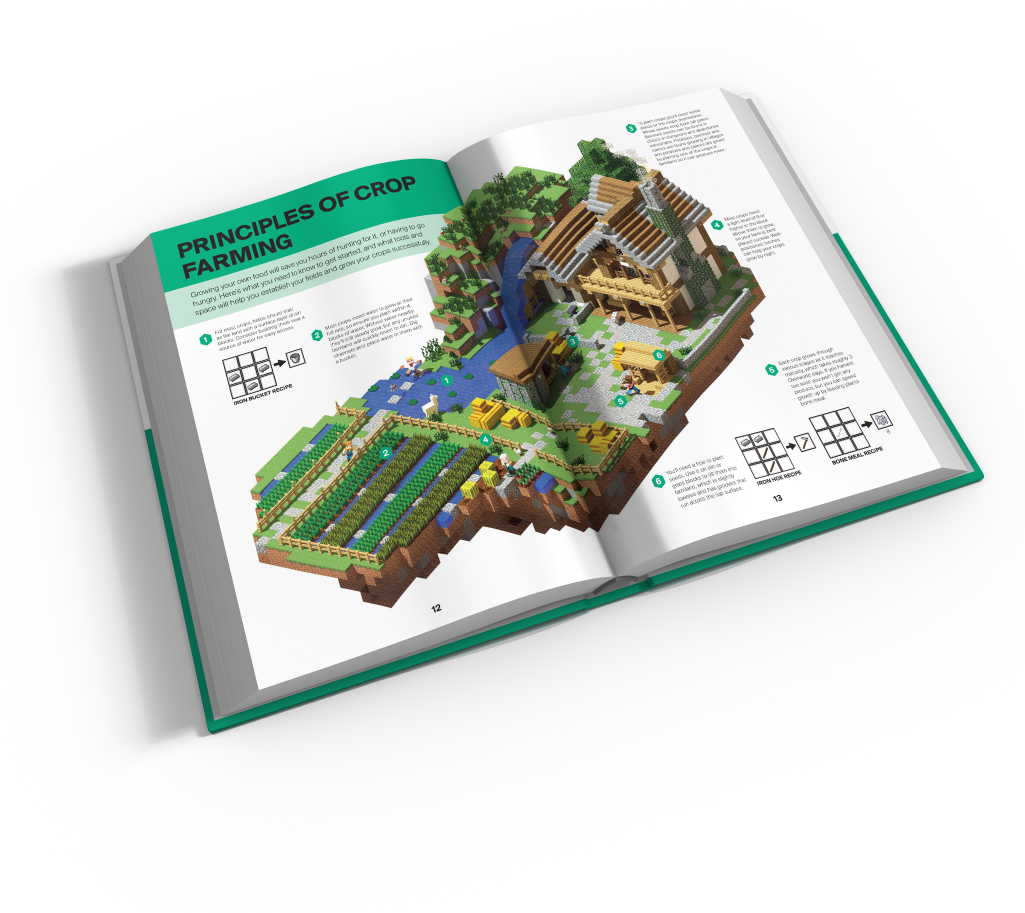 Minecraft Guide Series - Graphic Design Clipart (1024x1024), Png Download