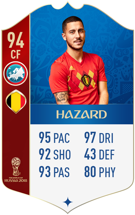 A Real Life Size Fut Card Of Eden Hazard With Varied - Maradona Fifa 18 Card Clipart (498x751), Png Download