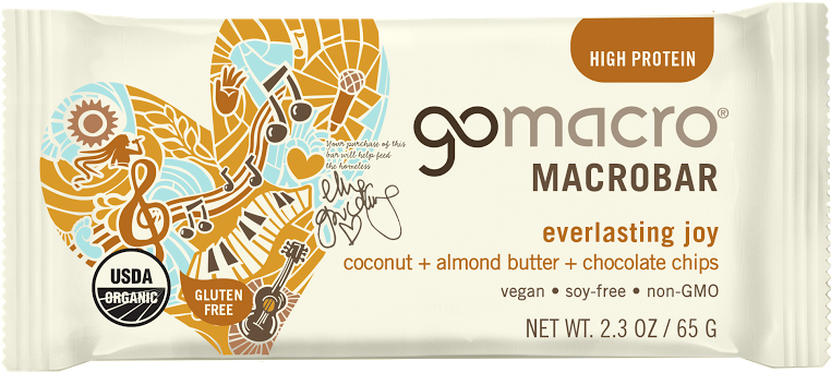 Pin It On Pinterest - Gomacro Bars Clipart (851x537), Png Download