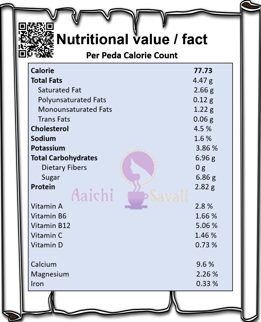 If Emoji Sticks Are Not Available You Can Draw Emojis - Calorie In One Appam Clipart (1012x1247), Png Download