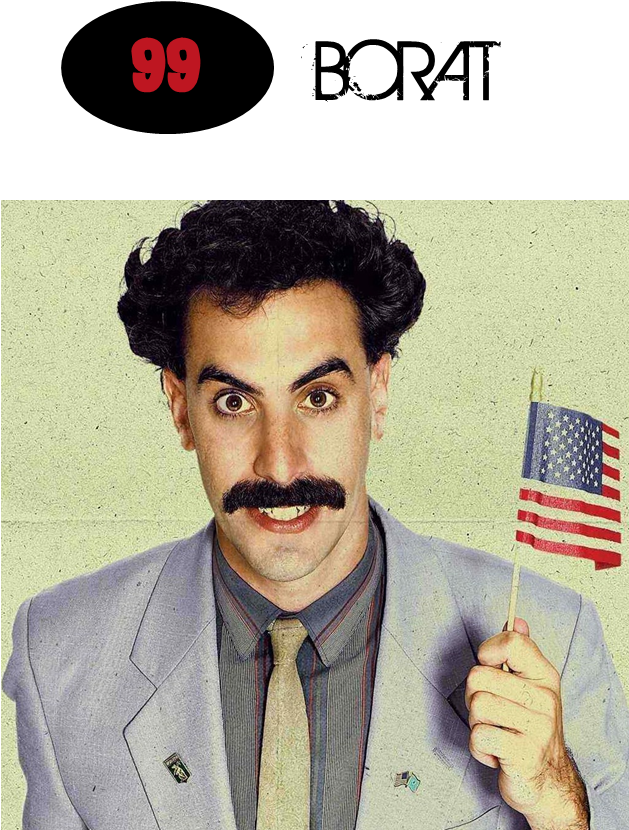 Borat Actor - Freddie Mercury Look Alike Actors Clipart (628x847), Png Download