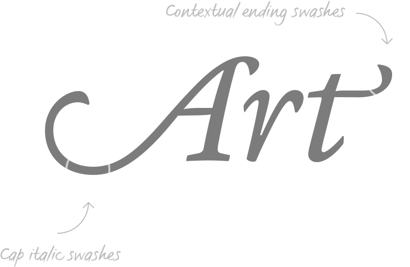 A Workhorse With Pedigree - Calligraphy Clipart (940x760), Png Download