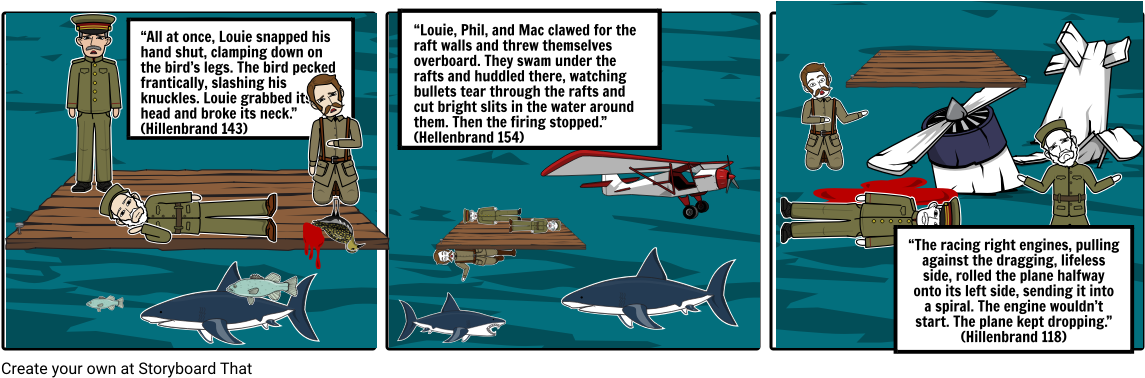 Dying - Squaliformes Clipart (1164x385), Png Download