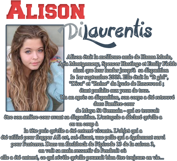 Présentations Des Personnages - Poster Clipart (600x600), Png Download