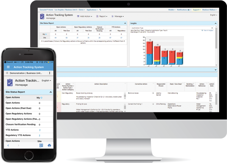 116759 - Employee Engagement Software Clipart (960x682), Png Download