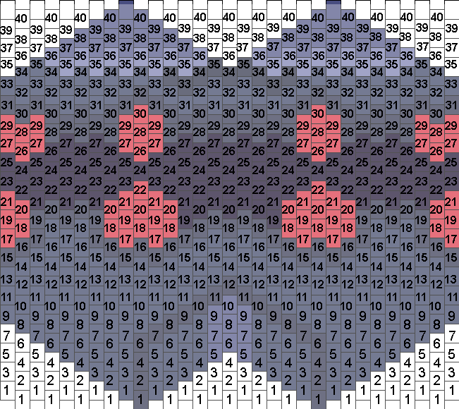 Patterns Tagged With Nerv - Motif Clipart (651x580), Png Download