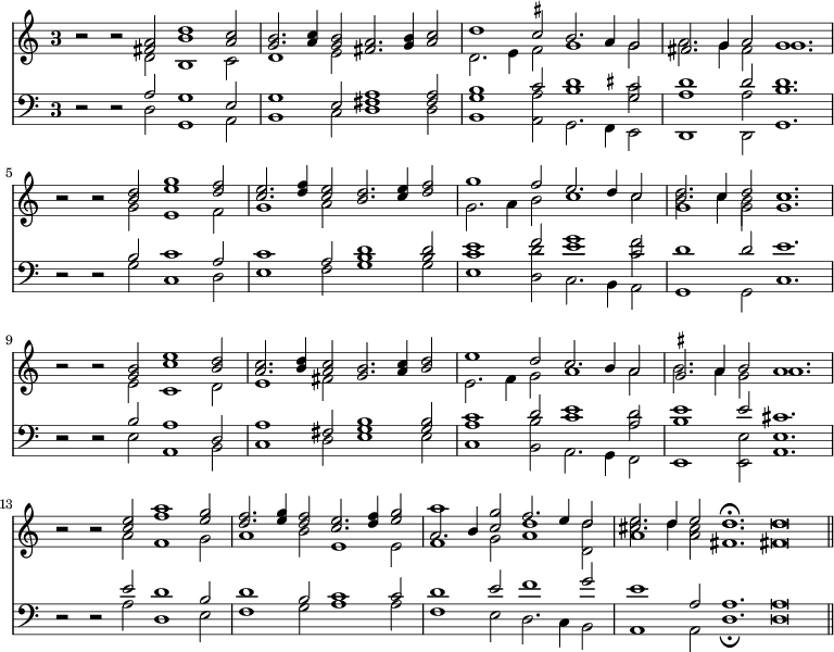 << \override Score - Sheet Music Clipart (768x600), Png Download