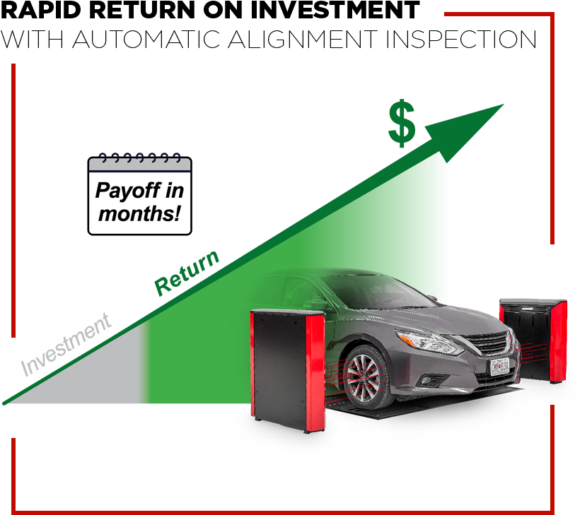 Quick Check Drive Rapid Return On Investment - Lexus Clipart (892x770), Png Download