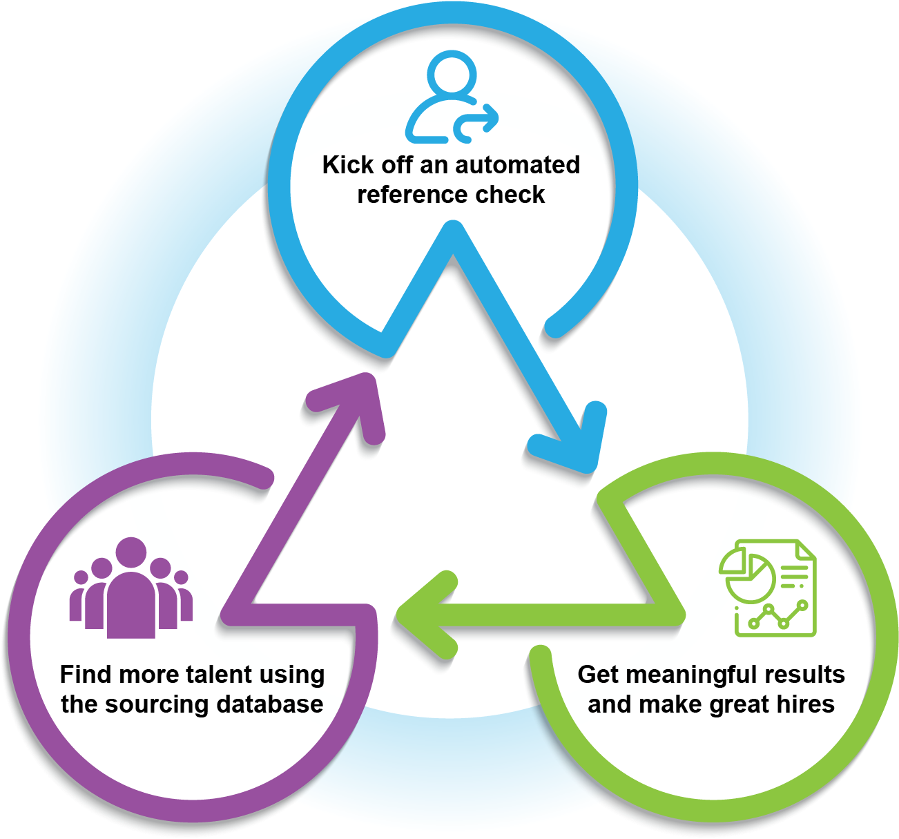 Automated Reference Checking - Purse String Suture Chest Drain Clipart (1667x1250), Png Download