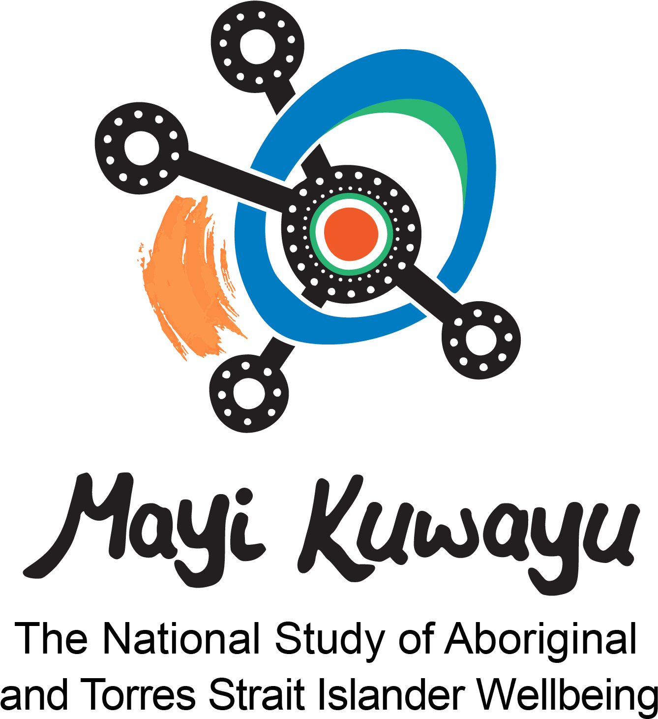 Social Media - Mayi Kuwayu Clipart (1396x1672), Png Download