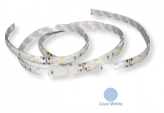 More Views - Circle Clipart (560x800), Png Download