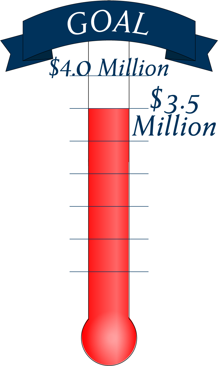 The New Building Capital Campaign - Coquelicot Clipart (899x1505), Png Download