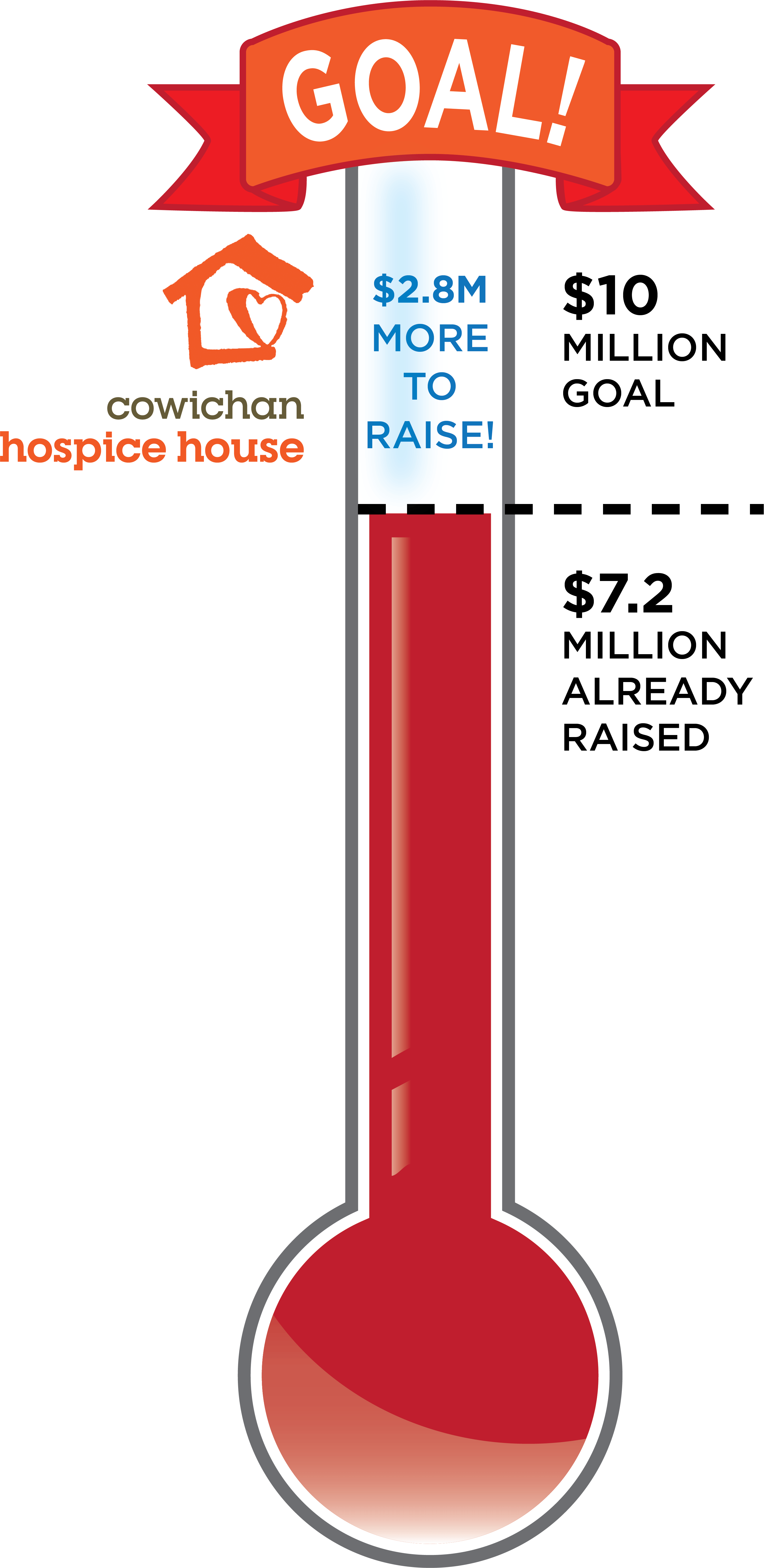 Parallel Clipart (2990x6129), Png Download