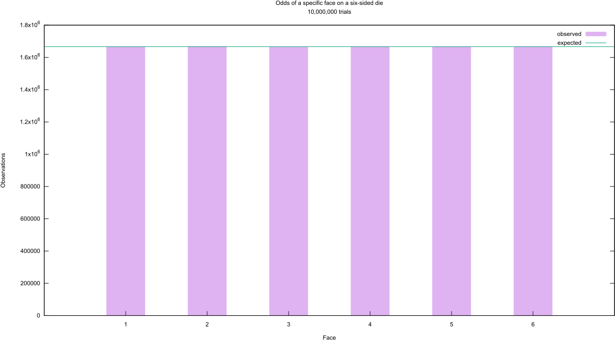 Lavender Clipart (1280x720), Png Download