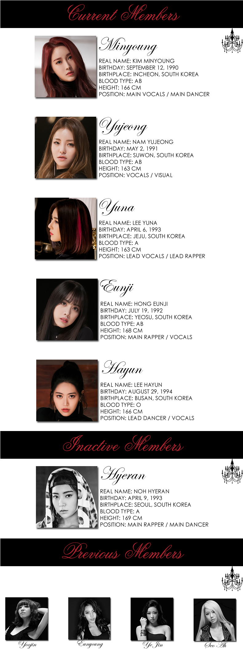 Nsyabhx - Girl Clipart (790x2161), Png Download