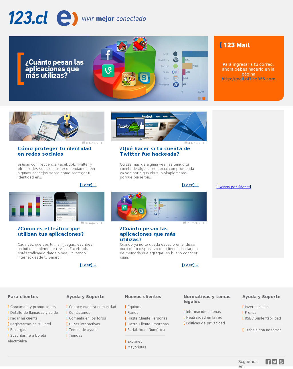 Android Market Clipart (1024x1290), Png Download