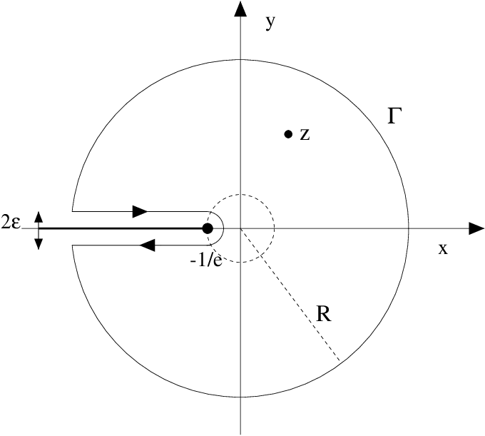 Contour Of Integration Of Eq - Circle Clipart (680x611), Png Download