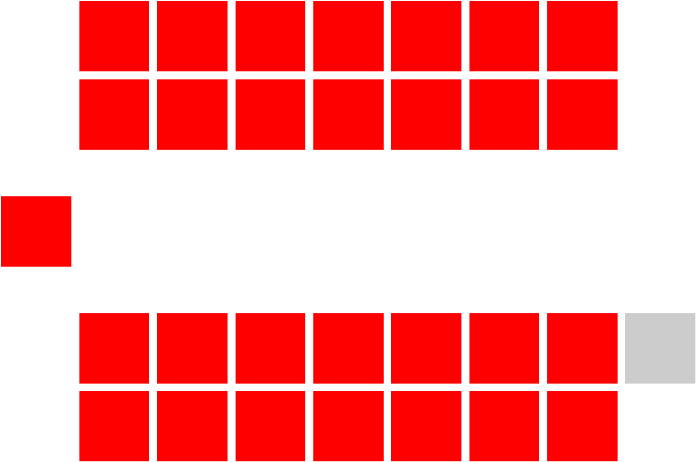 Flag Of Austria, But Colonised By The Parliament Of - Art Clipart (1024x691), Png Download
