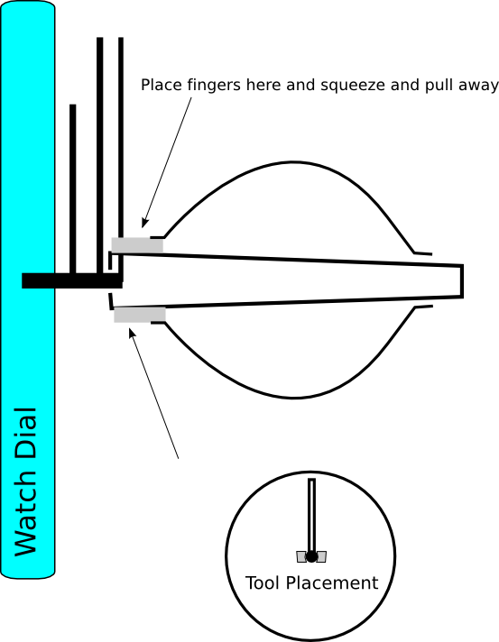 Prestotool - Watch Hand Remover Clipart (553x712), Png Download