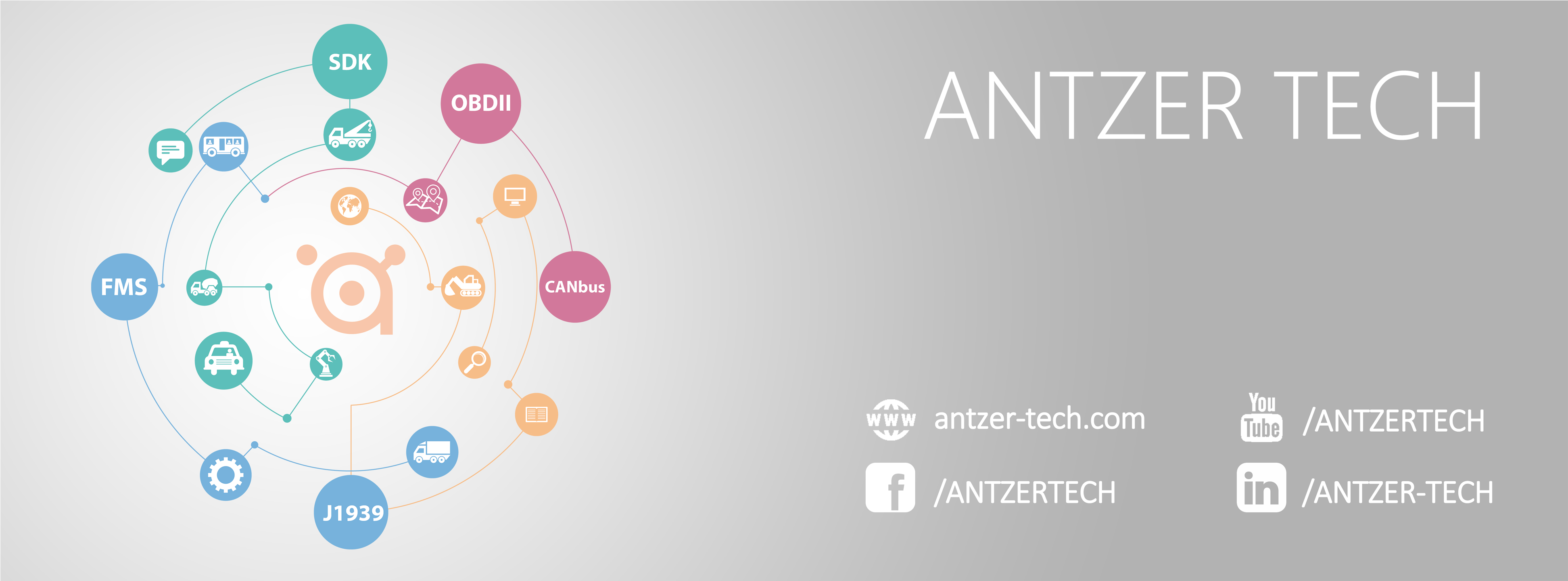 20ee34 D 5026 1860 S 2 - Circle Clipart (5026x1860), Png Download