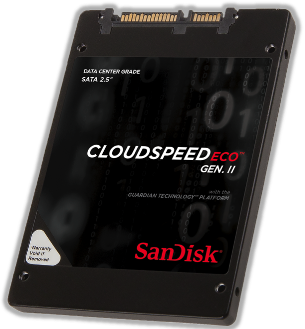 Digital Business Is Rapidly Changing And In Turn Is - Sandisk Cloudspeed Ultra Gen Ii Clipart (615x662), Png Download