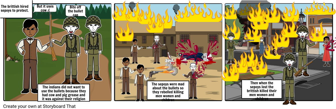 Sepoy Rebellion - Cartoon Clipart (1164x385), Png Download