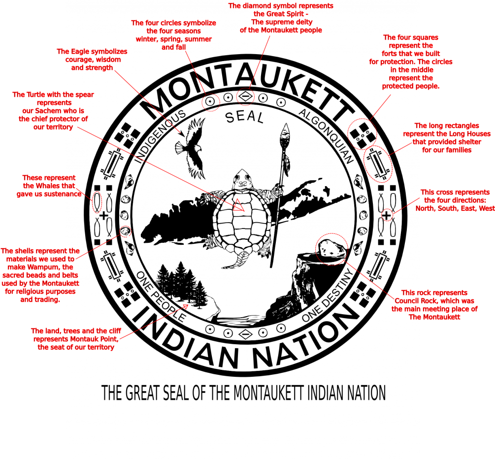 Montaukett Indians - Montaukett Indian Nation Clipart (1024x940), Png Download