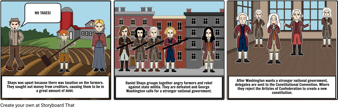 Shays Rebellion - Cartoon Clipart (1164x385), Png Download