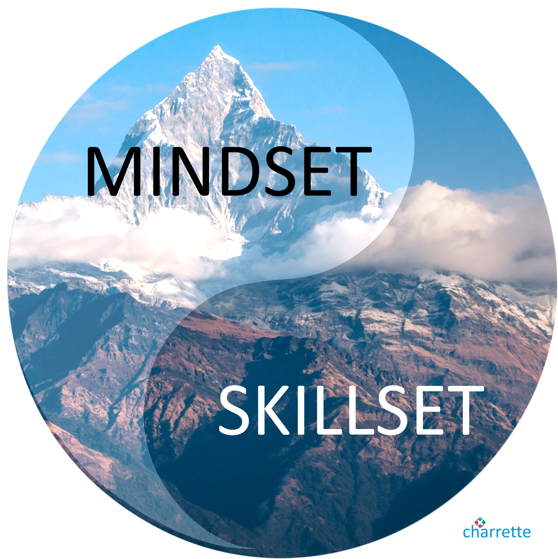 Image For Isaac Strack's Linkedin Activity Called Mindset, - 5 South Koreans Among 9 Climbers Killed Clipart (1805x1806), Png Download