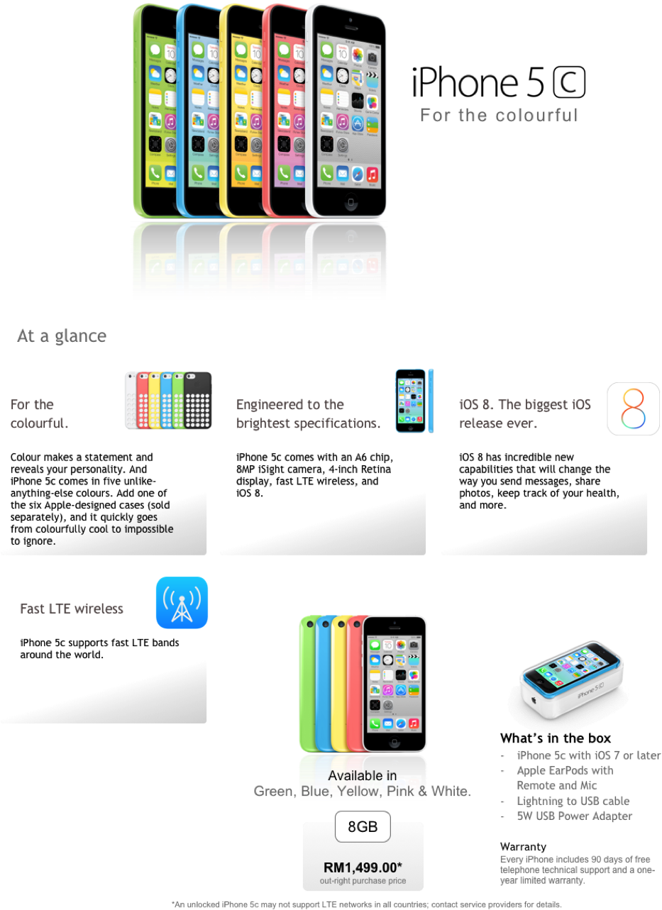 Smartphone Clipart (951x1290), Png Download