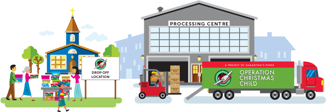 Collecting - House Clipart (1073x384), Png Download