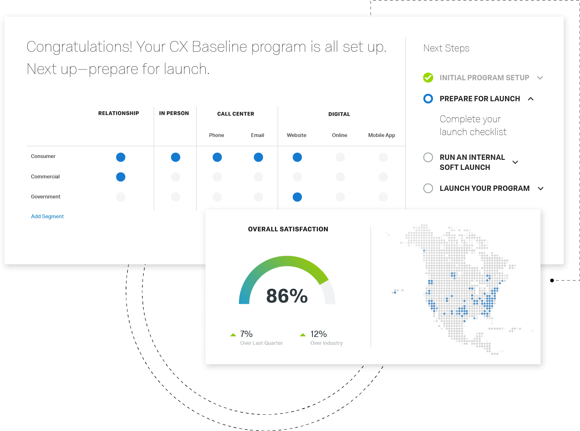 Best Practices Guide For B2b Customer Experience Management - Qualtrics Customer Experience Clipart (1862x1376), Png Download