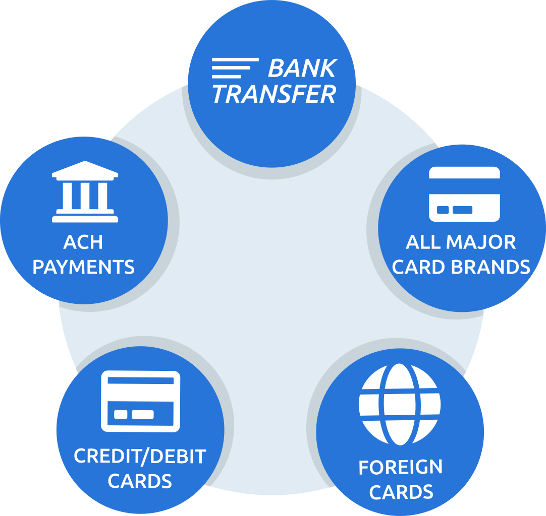 Pay Rent Illustration - Circle Clipart - Large Size Png Image - PikPng