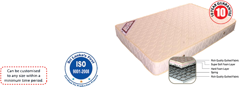 Arpico Flexifoam Mattress Clipart (842x406), Png Download