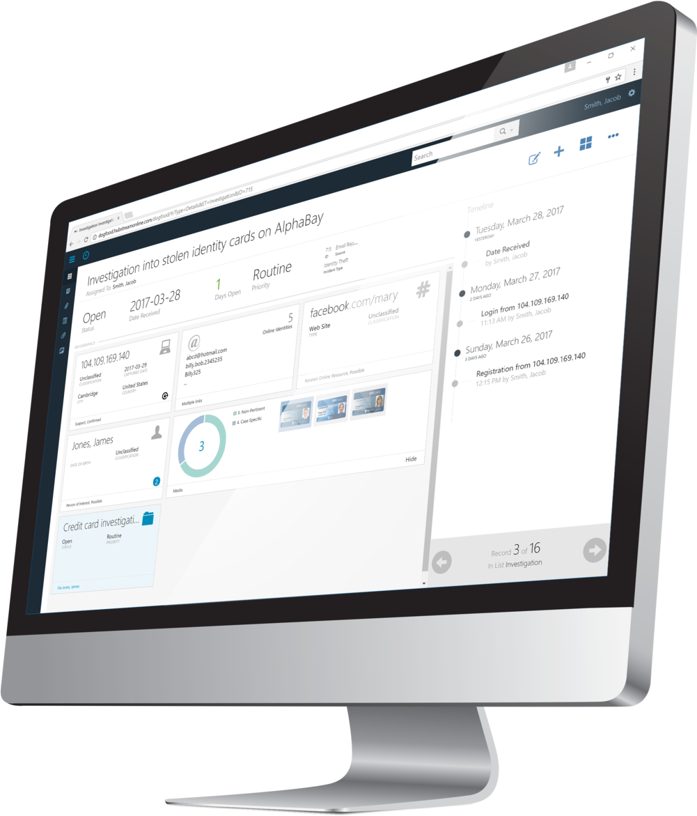 Unfortunately There Is No Shortage Of Bad-actors Out - Computer Monitor Clipart (1001x1171), Png Download